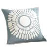 Textile pentru bucătărie și sufragerie – Huse pentru perne