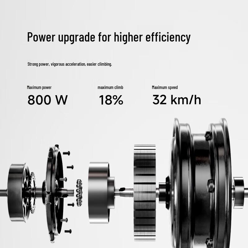 Ninebot E-Series Foldable Electric Scooter (CN version)