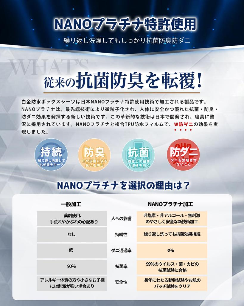 Maru Living Waterproof for Nursing Care Nano Platinum Antibacterial x Waterproof Mattress Cover for Nursing Bedwetting Sheet for Double and Dust Easy