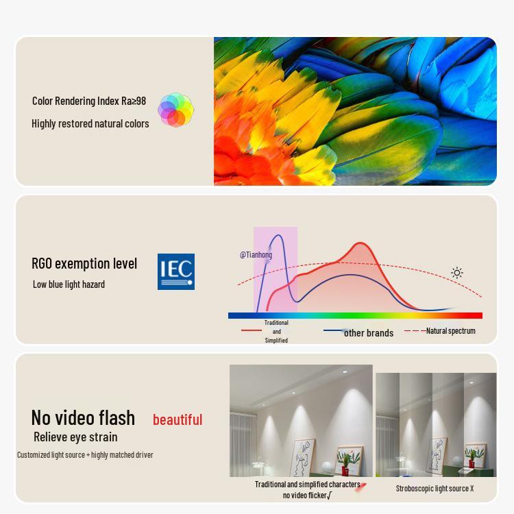 Recessed Downlights & Ceiling Spotlights for Living Room - Small Hill Wall Wash Lights