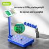 Meilen Foldable Industrial Digital Platform Scale