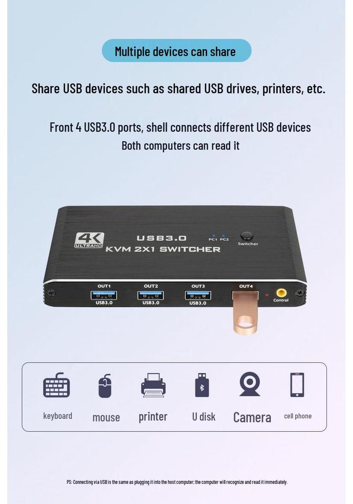 4K HDMI USB 3.0 KVM Switch: 2-PC Input, 1-Output Converter