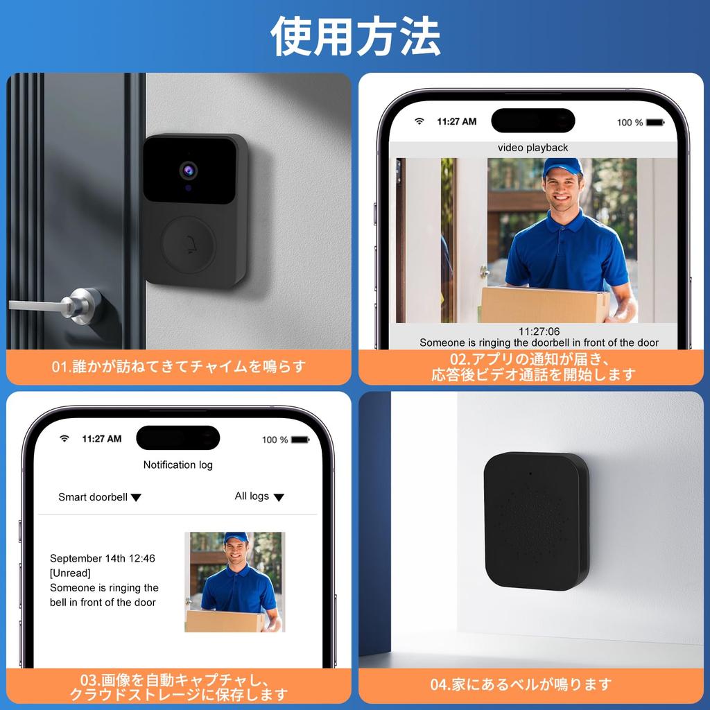 HUAJUN Smart Video Wireless Intercom with Smartphone Base Unit and Handset Infrared Night Indoor Sound Recording Japanese Instruction Manual Easy