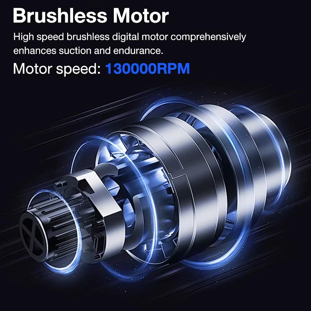 Mini 90000RPM Turbofan High Power Jet Fan Brushless MotorVariable Speed Dust Blower Cleaning Tool Air Duster AirBlower Handheld