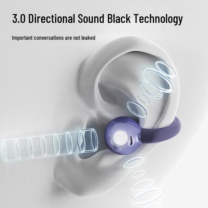YOMO Q72 Open-Ear Clip Bluetooth Sport Headphones