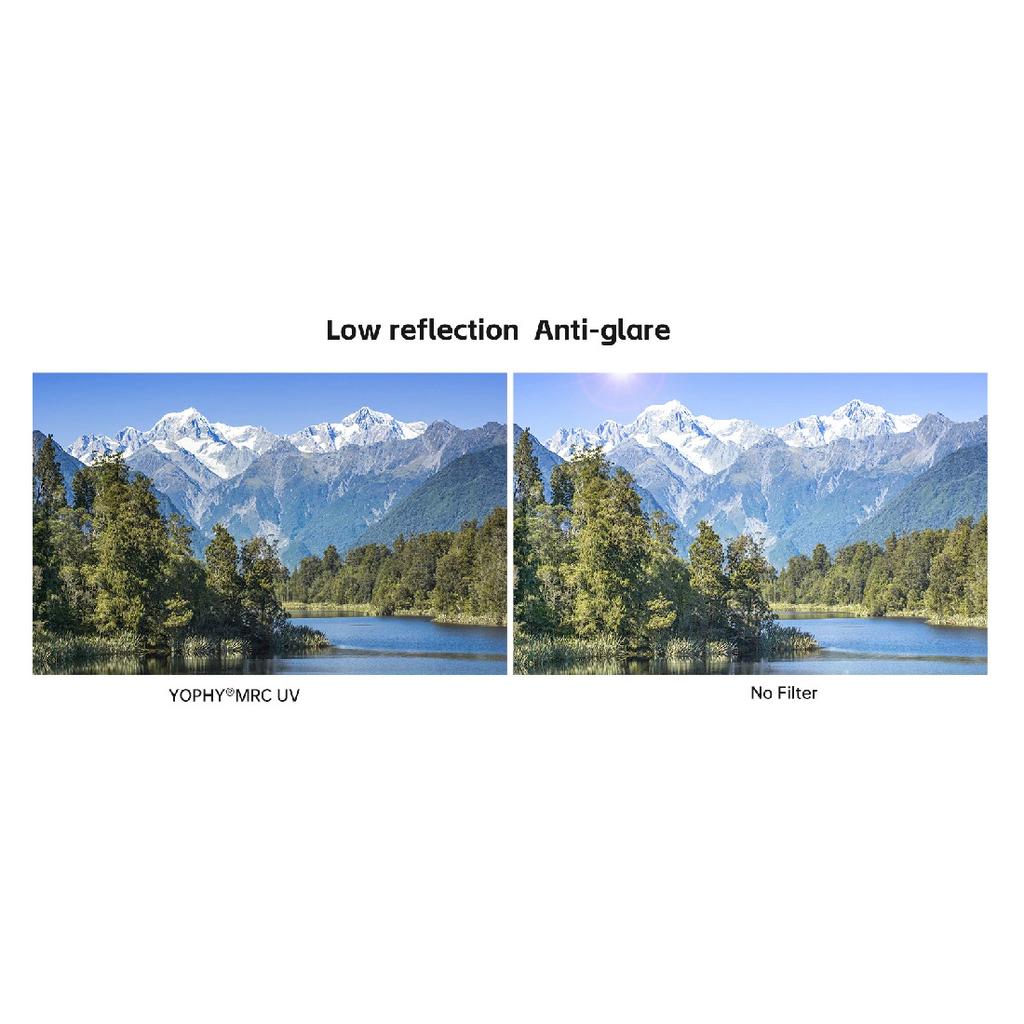 YOPHY UV Filter Protection Ultra Slim Multi Coated Ultraviolet Protection Lens Filter 37/40.5/43/49/52/55/58/62/67/72/77/82mm