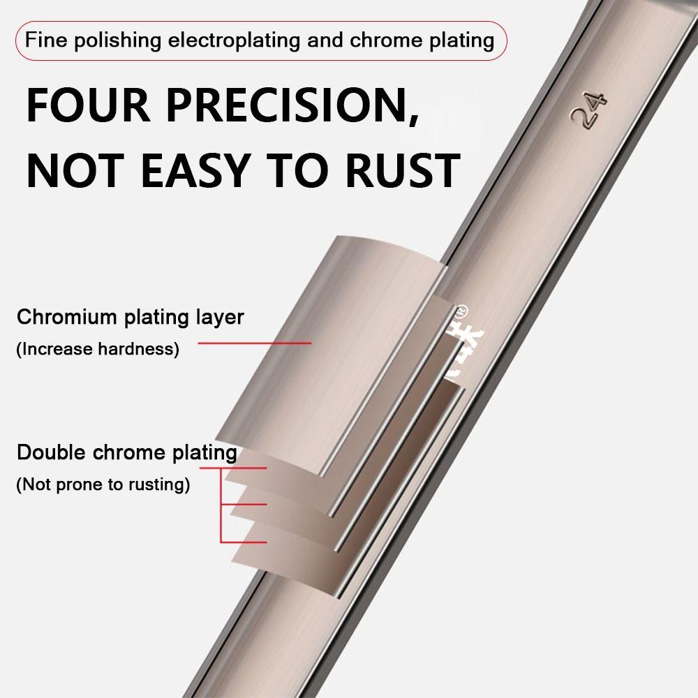 High Torque Spanners CR-V Torx Wrench High Quality Ratchet Wrenches