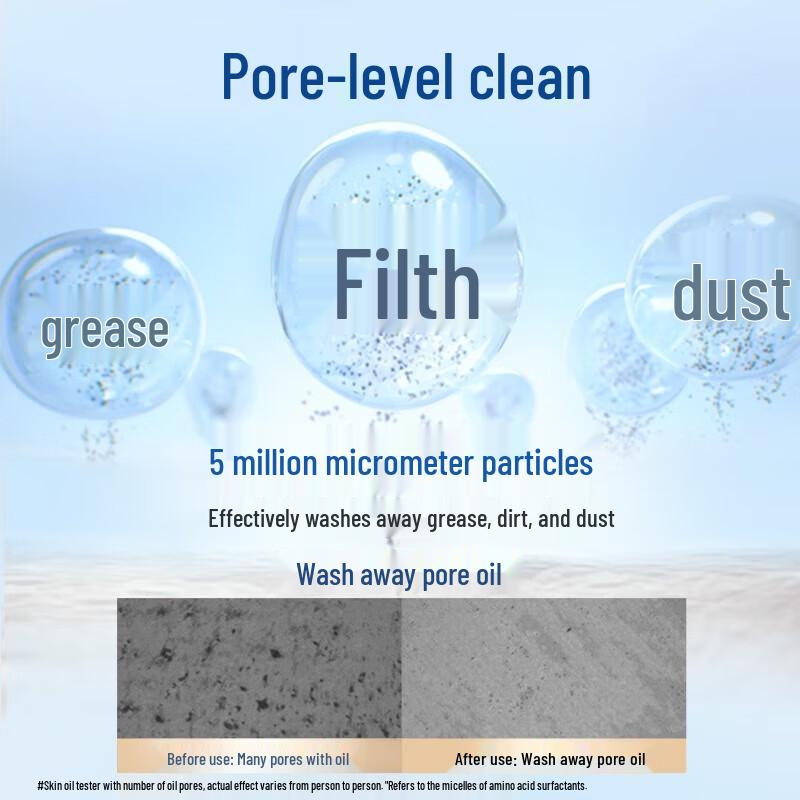 Safeguard Revitalizing Pomegranate Foaming Body Wash