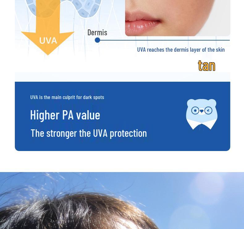 Dai Ke Si Kids' Sunscreen Gel: Soothing & Moisturizing Sun Protection for Sensitive Skin
