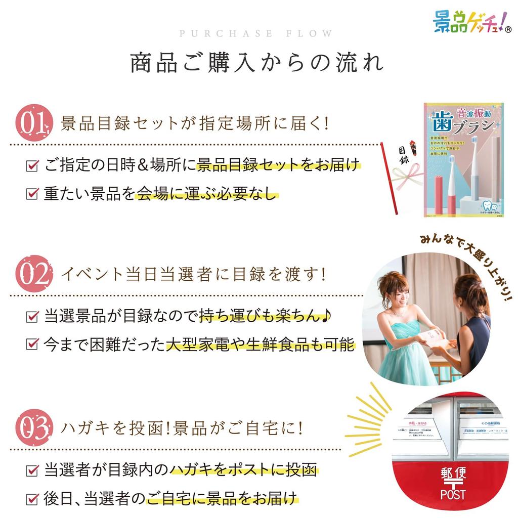 Prize Panel Sonic Vibration Catalog Set Single Prize Prize Getsch (Stick Toothbrush) [After-Party/Bingo/Golf Competition/Wedding]