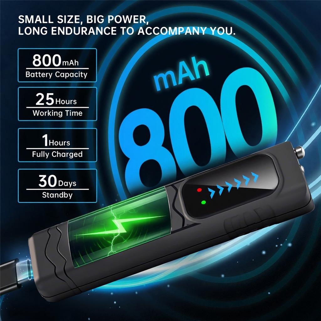 AA5 2-in-1 Camera & GPS Detector – RF Signal Scanner for Privacy Protection