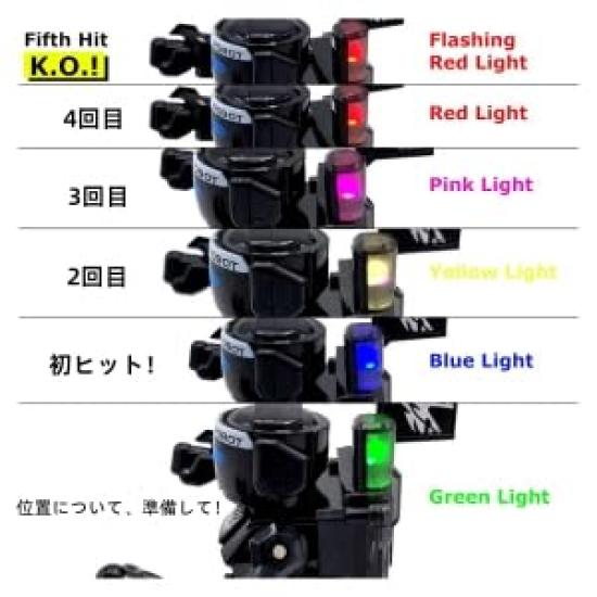 OBEST Fighting Battle Remote Radio Controlled Experience Christmas Set of Black White Robots, Robots, Boxing, Control, Games, Control, Kids' Birthday,