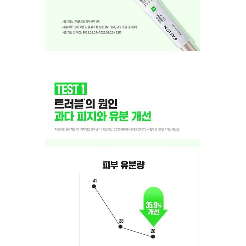 FATION Nosca9 Trouble Cream