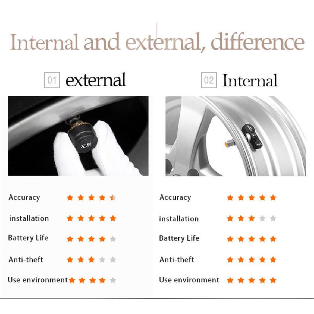 Car Tpms Usb Tire Pressure Monitor Alarm System 4 External Sensor For Android Car Dvd