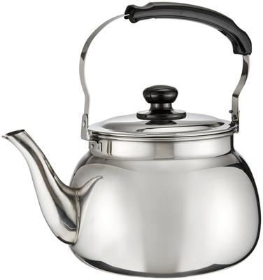 Endo Shoji TKG Stainless and Induction Outer Diameter Mouth Diameter Height Base Diameter Weight Available In a Wide Range of EKT5902 Kettle, 5L,
