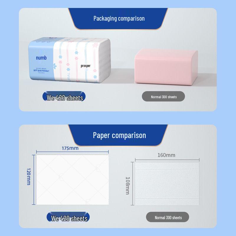 To Moxi Boxed Tissue Paper, 420 Sheets, 5-Ply, Large Pack, Napkin/Toilet Paper Replacement