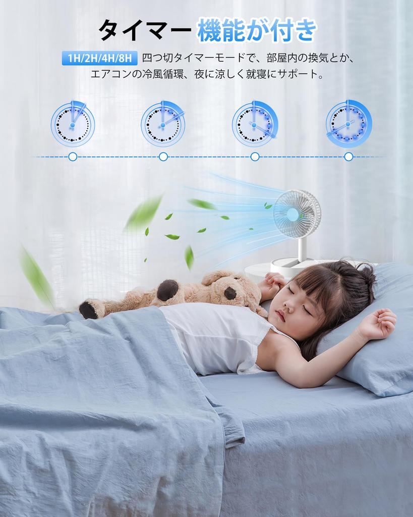 Favoreal Powerful Foldable Desk Fan with Adjustable Height and USB Rechargeability for 4000mAh 4 4 Timer Mini Ideal for and Bathroom Heatstroke White