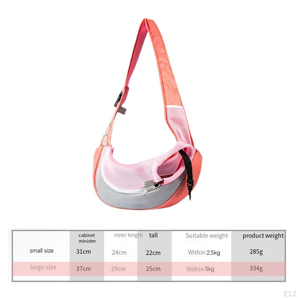 Dog Carrier for Pets, Adjustable Mesh Backpack Travel