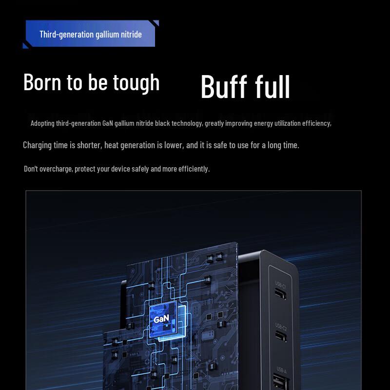Lenovo thinkplus 140W GaN PD3.1 Multi-Port Charger