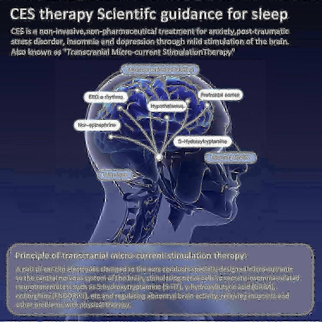 Sleep Aid Device Vagus Nerve Stimulation With Ear Clips Ces Reduce Anxiety Relieve Fatigue Microcurrent