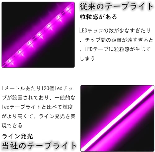 iNextStation High-Brightness Dimmable LED Strip Light, IP65 Waterproof, Ambient Lighting, Soft Light, Flexible, 5m, Cuttable, SMD2835, DC12V, 120 LEDs