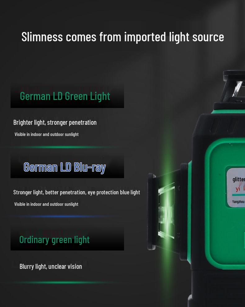2025 High-Brightness 12-Line Green & 16-Line Red Laser Level with Full Automatic Leveling
