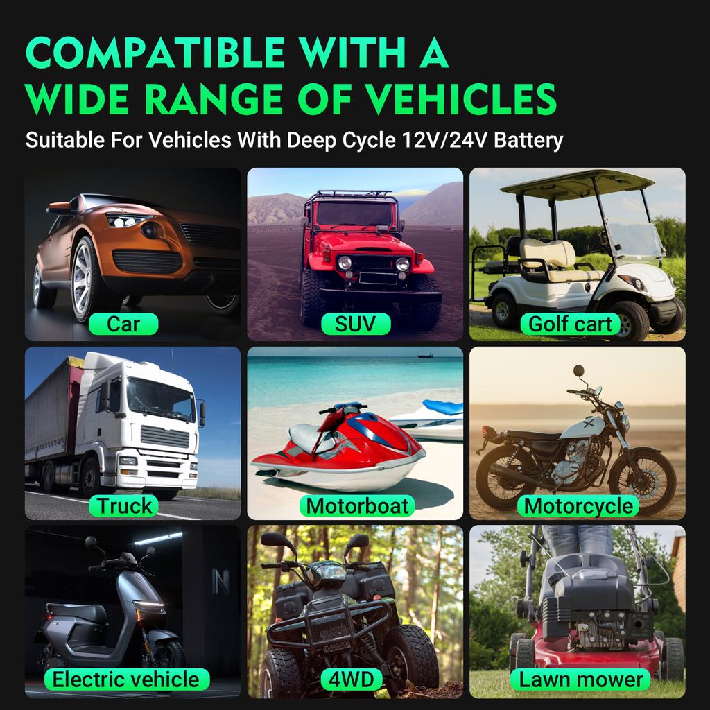 Ładowarka HTRC P35 12V 24V 35A Ładowarka do akumulatora samochodowego do Auto Moto Ciężarówki Motocykla AGM Kwasowo-ołowiany PB GEL Wyświetlacz LCD Inteligentne ładowanie