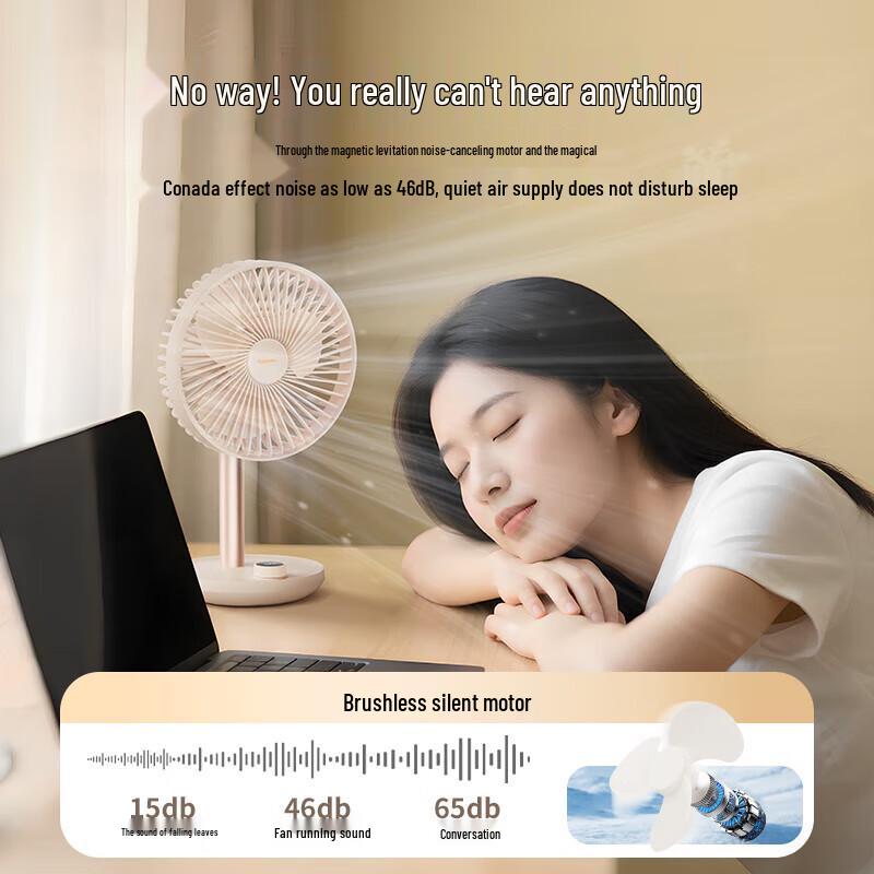 Ventilador de escritorio portátil oscilante USB AISOLOVE F21