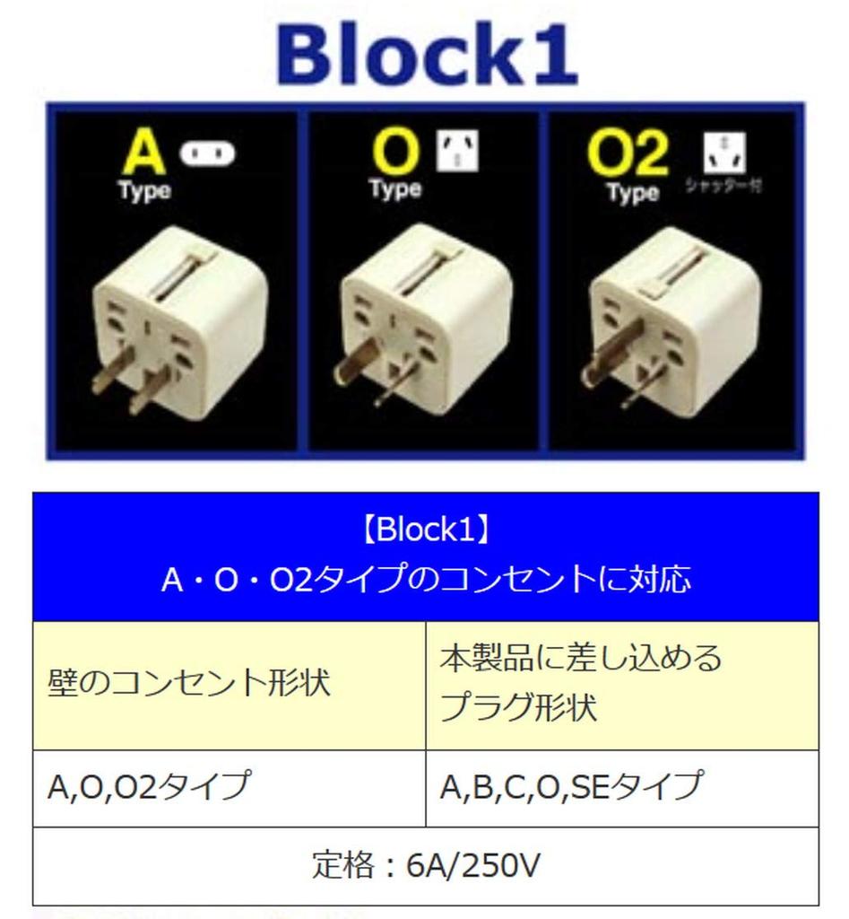 Kashimura Block Type Conversion Plug for Overseas Use Kamui NTI-142