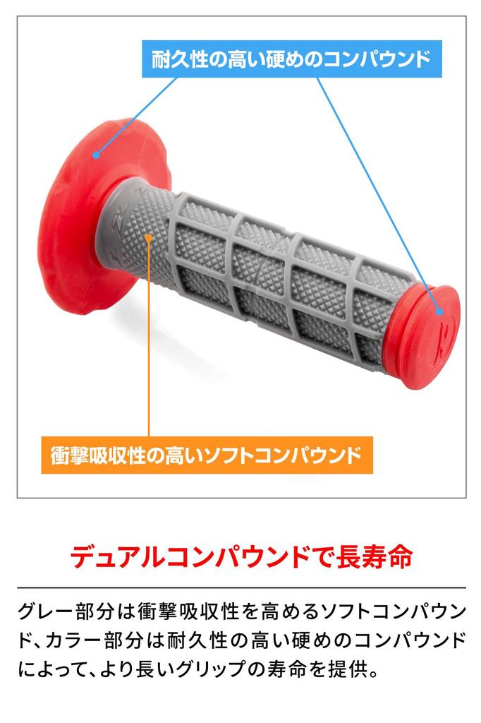 ZETA RACING Race Grip Closed End Blue/Gray Dirt Freak DIRTFREAK F5215 (Old Model Number: ZE47-5006)