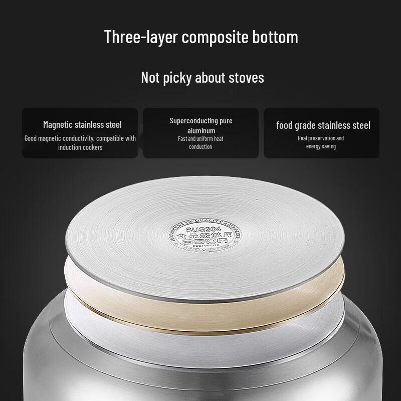 Shangheng Edelstahl Dampfgarer