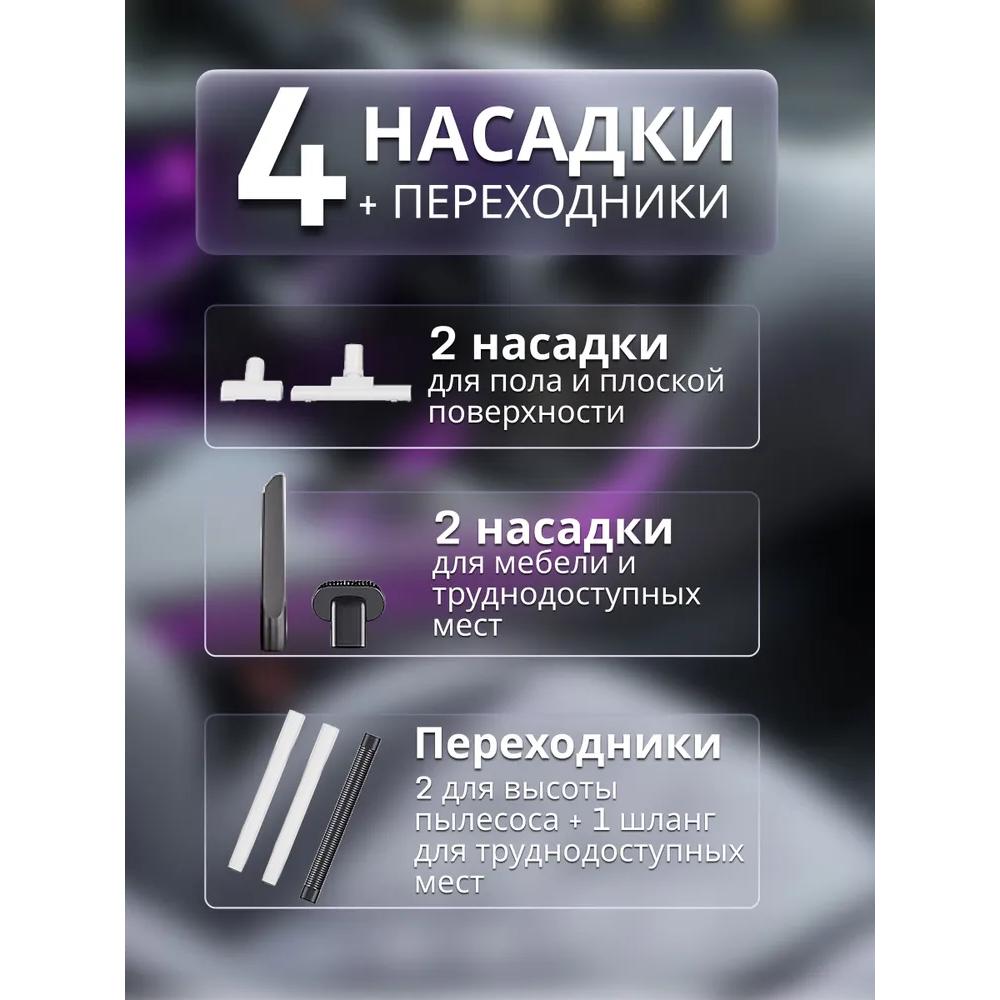 Aspirator auto wireless puternic aspirator mini auto pentru mașină și casă