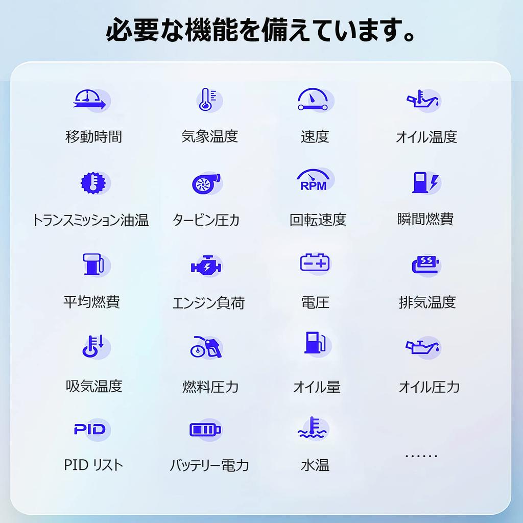 GIGC OBD2 Car with Fault Digital HUD Meter, Tachometer, Head-Up Display, Multimeter, Alarm, Multi-Function (Japanese Version)