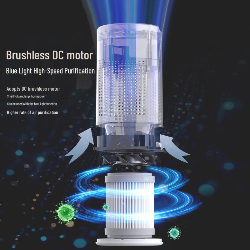 USB-Powered Desktop Air Purifier for Indoor Use, Removes Secondhand Smoke and PM2.5