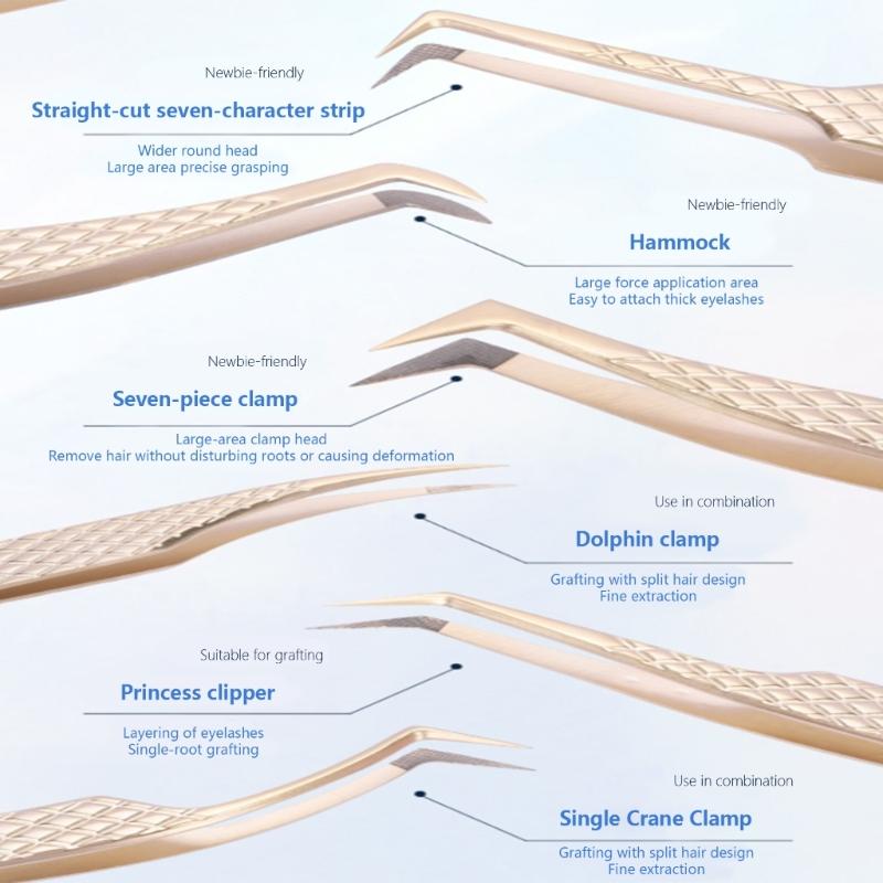 Ergonomic Grip Stainless Steel Eyelash Tweezers with Non Slip Handle for Comfortable Extended Beauty Tool