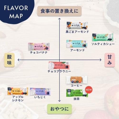 Snack Me Premium Protein Bar CLR BAR Clear Bar Gluten-Free Vegan No Added Sugar Diet Fasting Bar (5 Bars, Matcha & Best 4 Flavor Set)