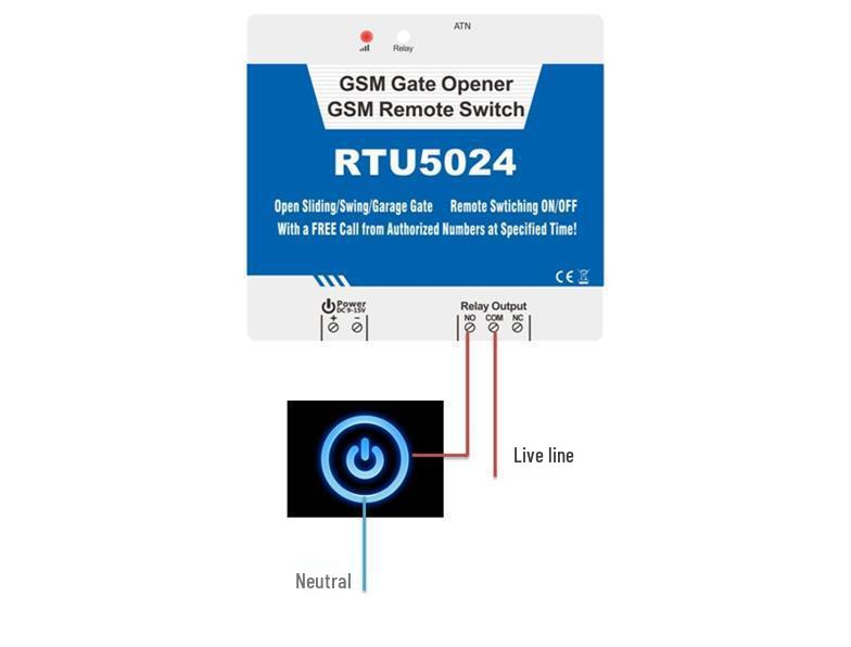 RTU5024 GSM Remote WiFi Door Opener and Motor Controller