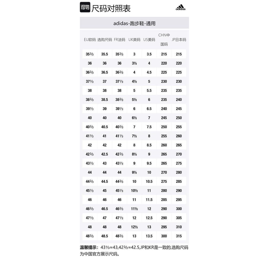 Adidas UltraBoost Clima Limited 'Carbon' CQ0022