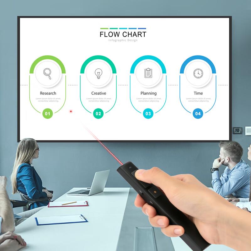 Deli 2802 Wireless Presentation Remote