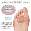 Easy-to-apply cushioned bottom blister guard tape, set of 2, made in Japan
