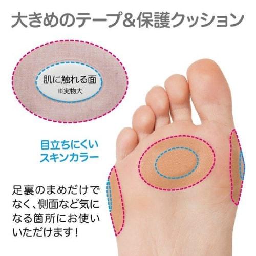 Easy-to-apply cushioned bottom blister guard tape, set of 2, made in Japan