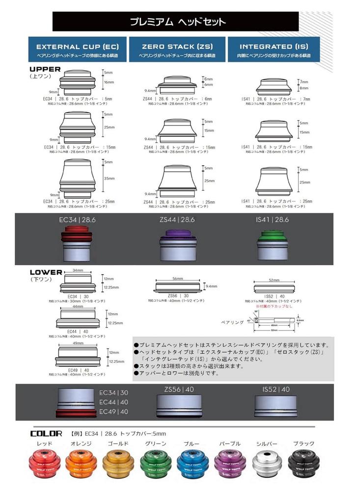 Wolf Tooth ZS44 Upper ZS56 Lower Olive Premium Headsets