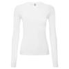 Onna Womens/Ladies Unstoppable Fresh Underscrub Base Layer Top