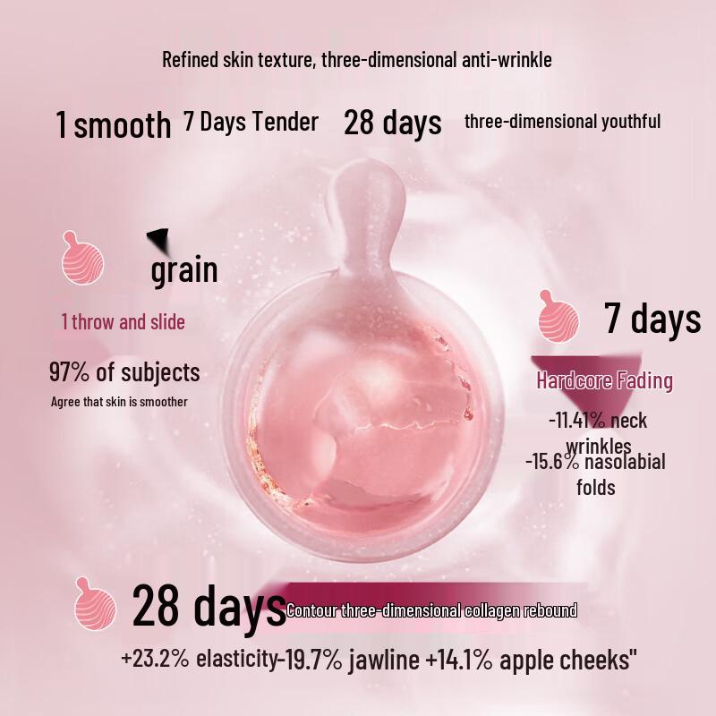 Elizabeth Arden Advanced Retinol Ceramide Capsules