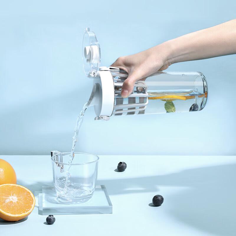 Xiaomi Mijia Tritan Sports Water Bottle