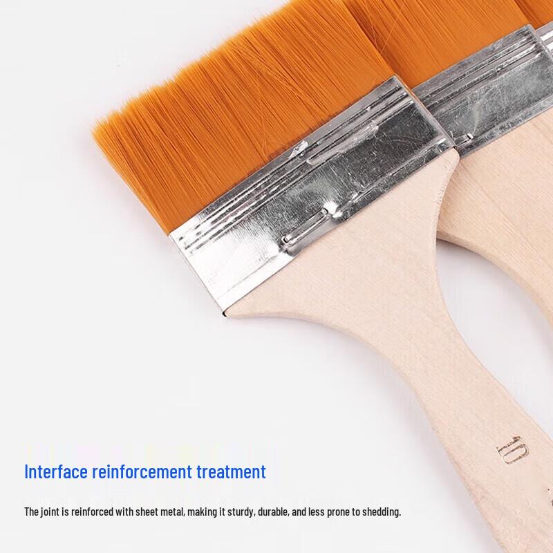 NHZHIW Flacher Nylon-Pinsel