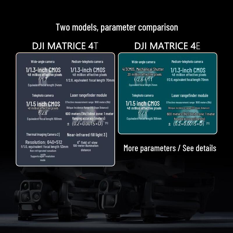 DJI Matrice 4T Flagship Enterprise Drone (CN version)