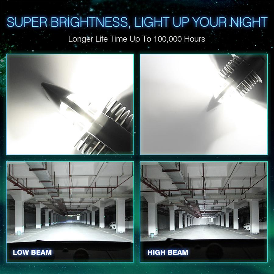 Motorcycle H4 9003 LED Headlight Bulb 6000LM 6500K