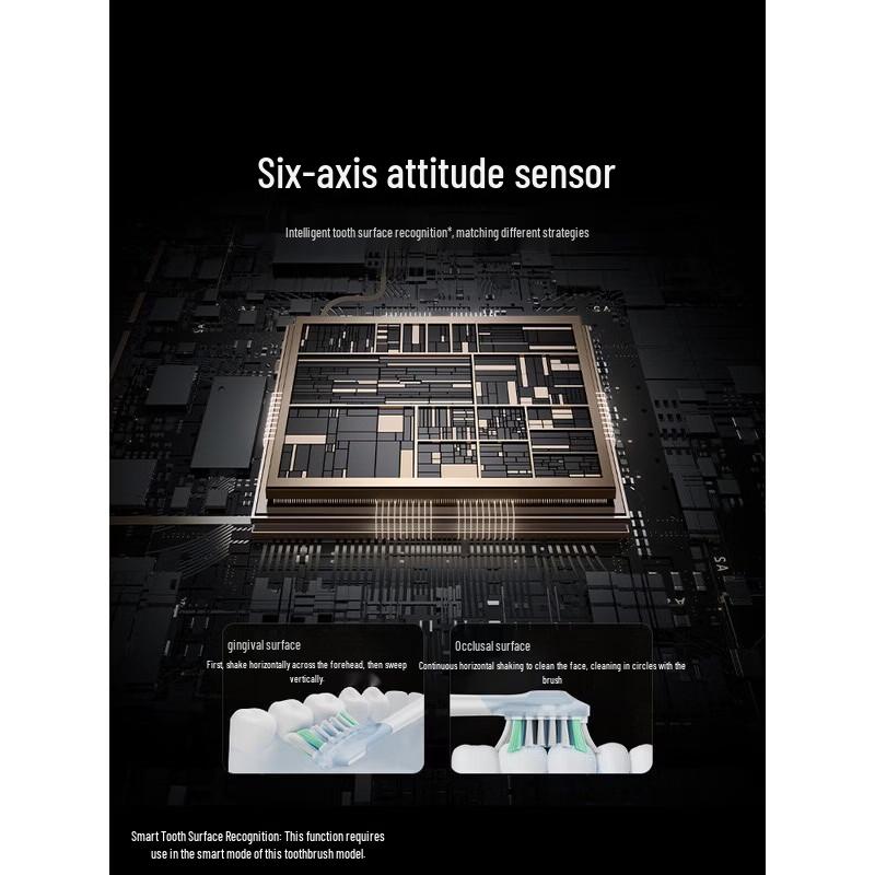 Xiaomi Multi-directional Sonic Electric Toothbrush CN plug (adapter included)