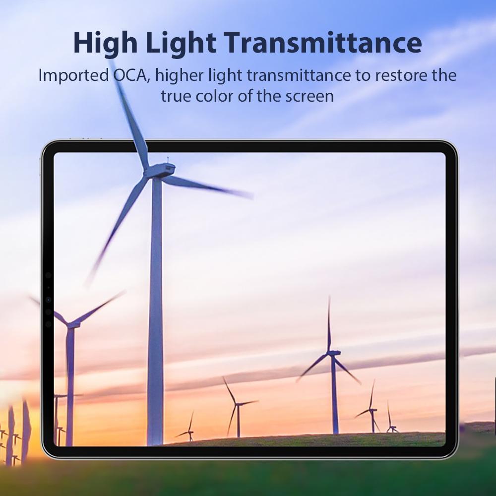 Privacy Glass For iPad Pro 12.9 12 9 11 6th 9th 10th 10 Gen Screen Protector For iPad Air 5 4 7th 8th 10.2 Mini 6 Anti-peep Film
